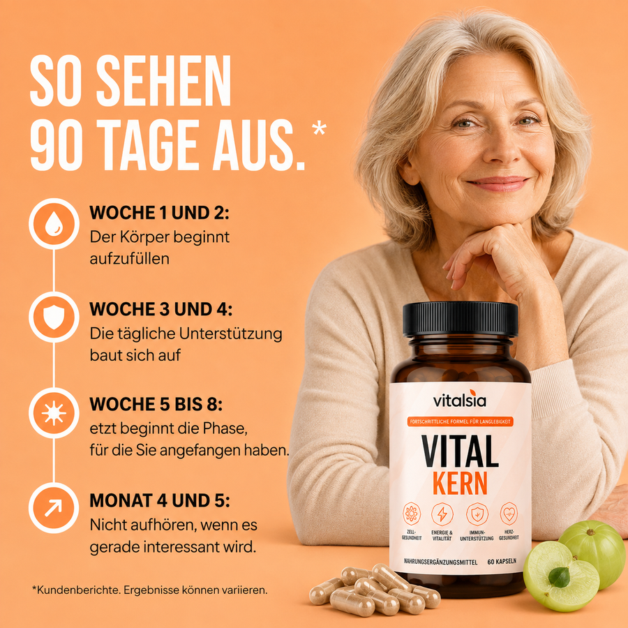 VITAL KERN Schilddrüsen-Komplex